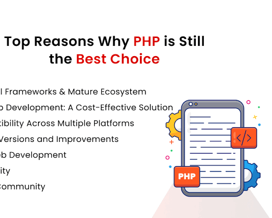 Why PHP is best for Web Development